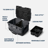 Yeti Loadout GoBox 30 2.0 Gear Case (4 Colors)